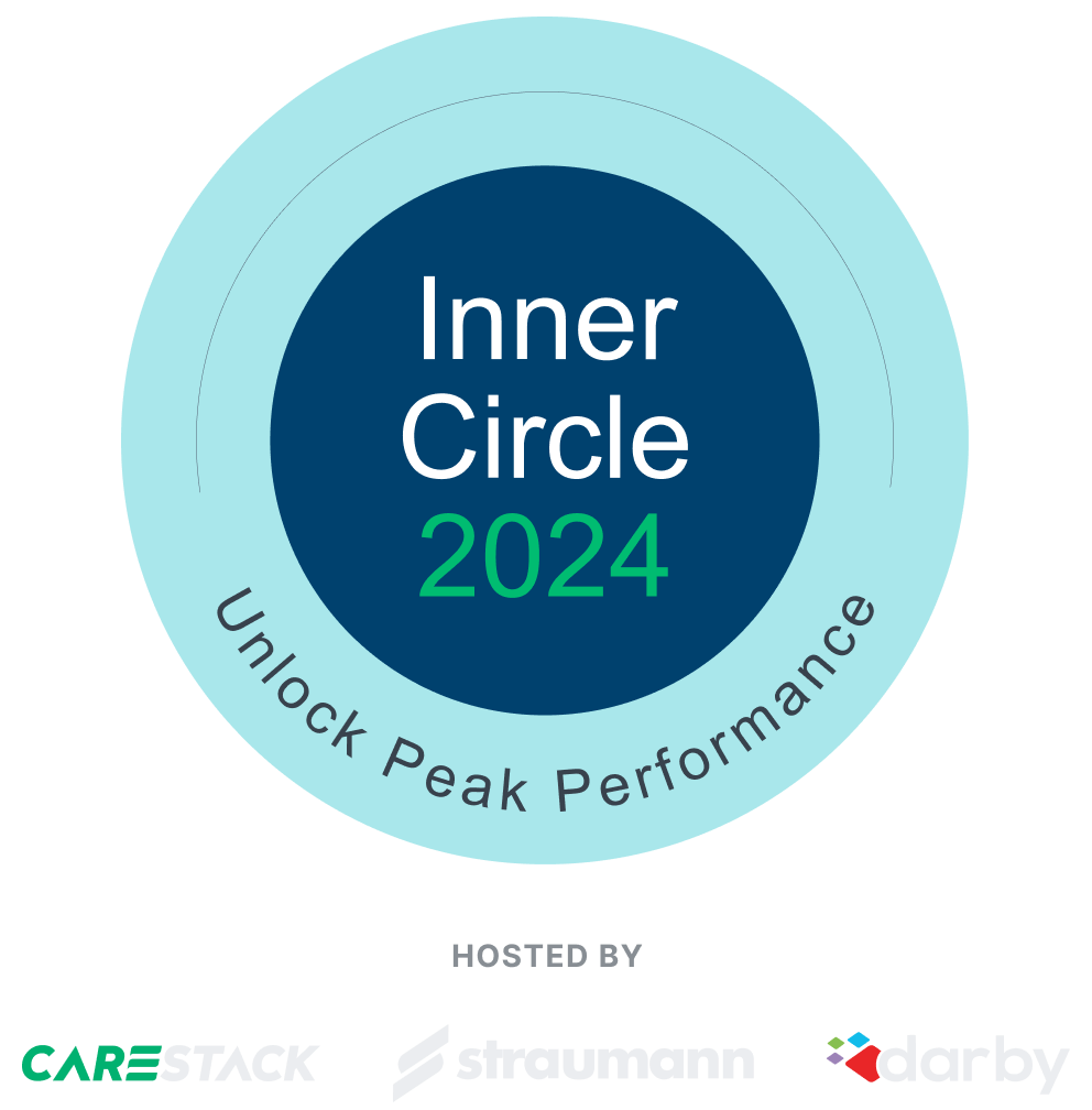 Inner Circle 2024